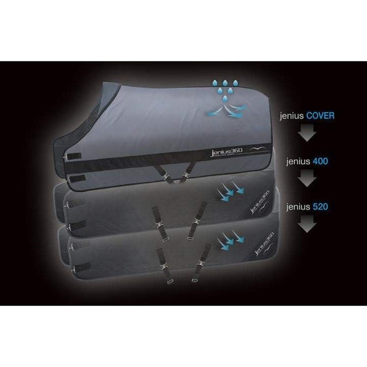 Animo Jenius Outer Cover