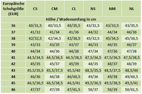 Sergio Grasso Baxter Boot